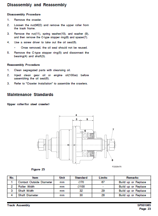 Doosan Dx35z Excavator Service Manual