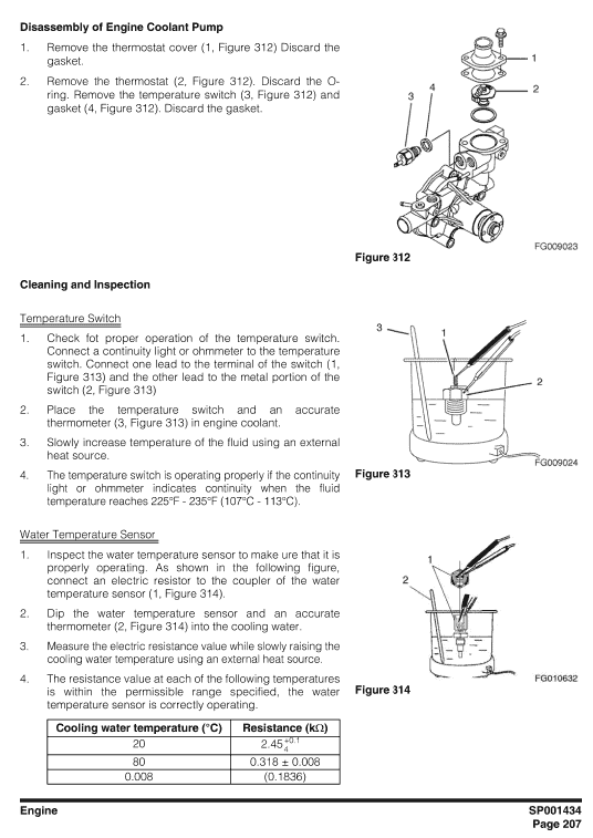 Doosan Dx80r Excavator Service Manual