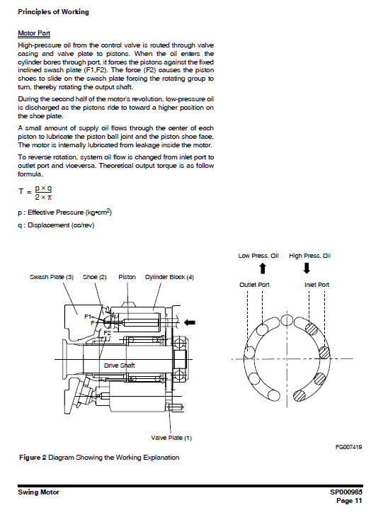 Doosan Dx140 Excavator Service Manual