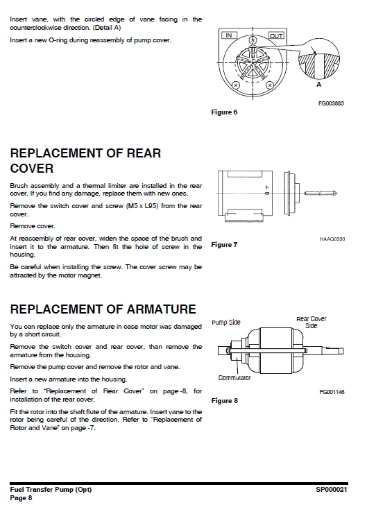 Doosan Dx300lca Excavator Service Manual