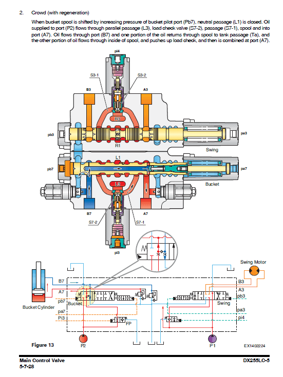 Doosan Dx255lc-5 Excavator Service Manual