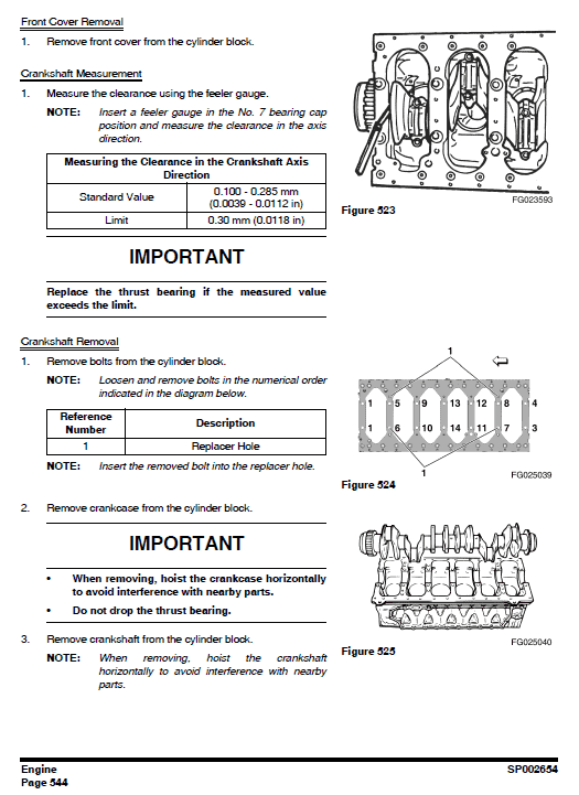 Doosan Dx420lc-3 Excavator Service Manual