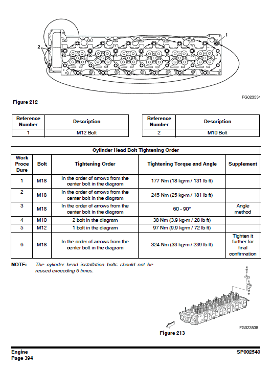 Doosan Dx490lc-3 And Dx530lc-3 Excavator Service Manual