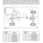 Daewoo Mega M400-iii Wheel Loader Service Manual