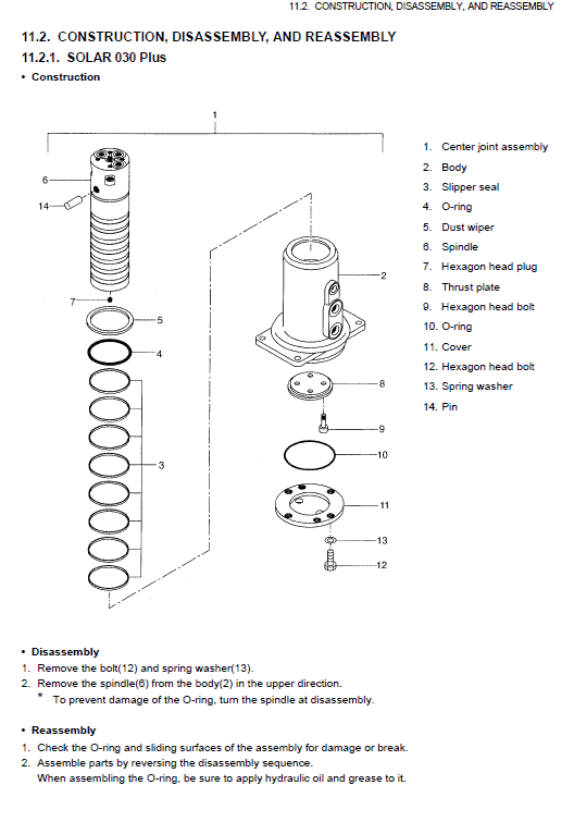 Daewoo Solar S030 Plus And S035 Excavator Service Manual