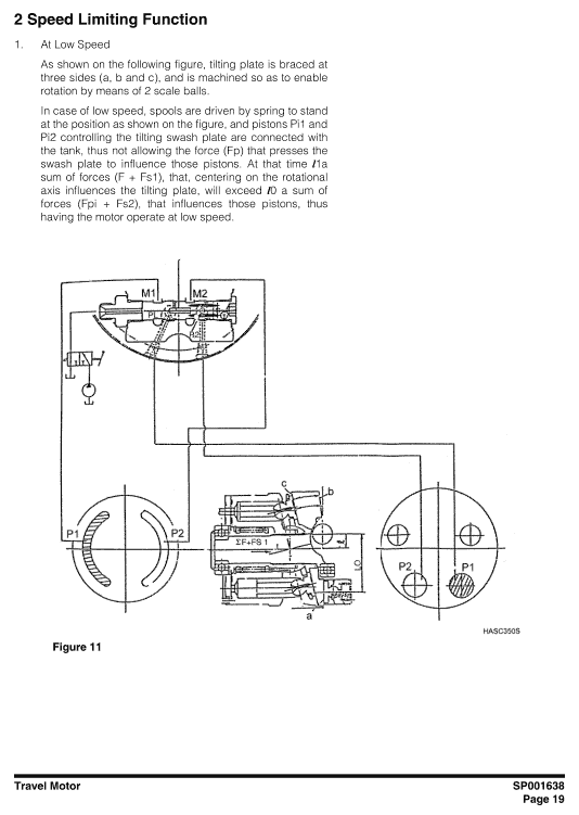 Doosan Dx80r Excavator Service Manual