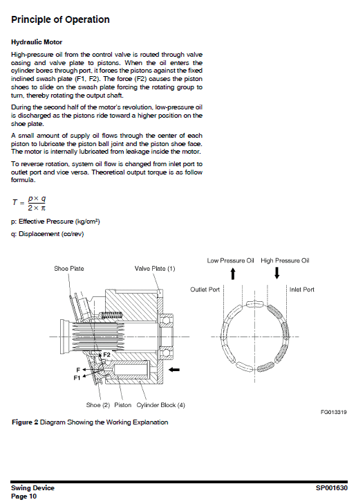 Doosan Dx62r-3 And Dx63-3 Excavator Service Manual