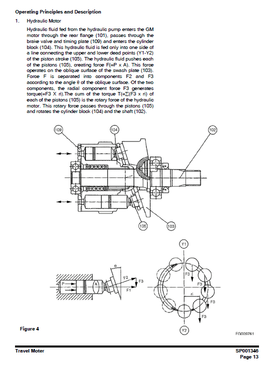 Doosan Dx140 Excavator Service Manual