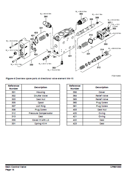 Doosan Dx170w Excavator Service Manual