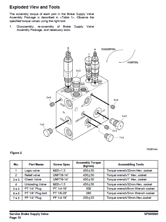 Doosan Dx190w Excavator Service Manual