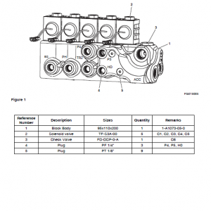 Doosan Dx235lcr Excavator Service Manual