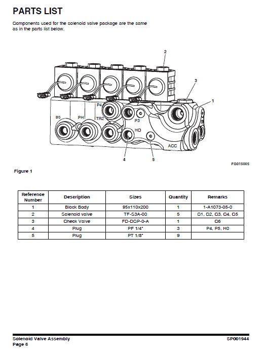 Doosan Dx235lcr Excavator Service Manual