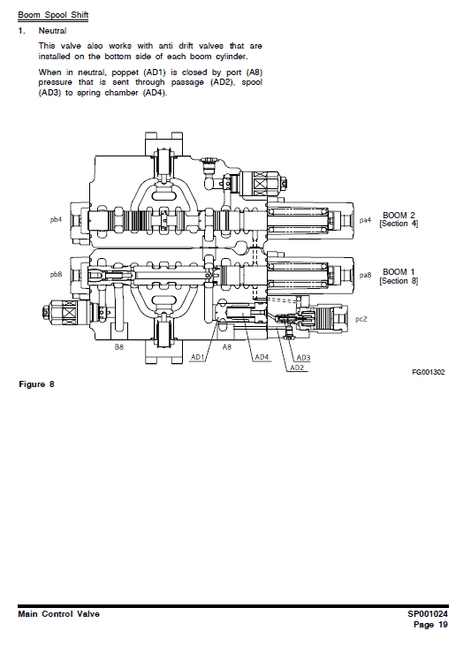 Doosan Dx235n Excavator Service Manual