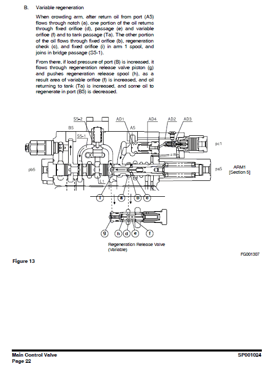 Doosan Dx255lca Excavator Service Manual