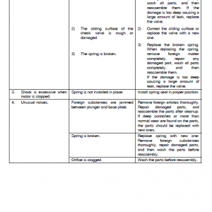 Doosan Dx700 Excavator Service Manual