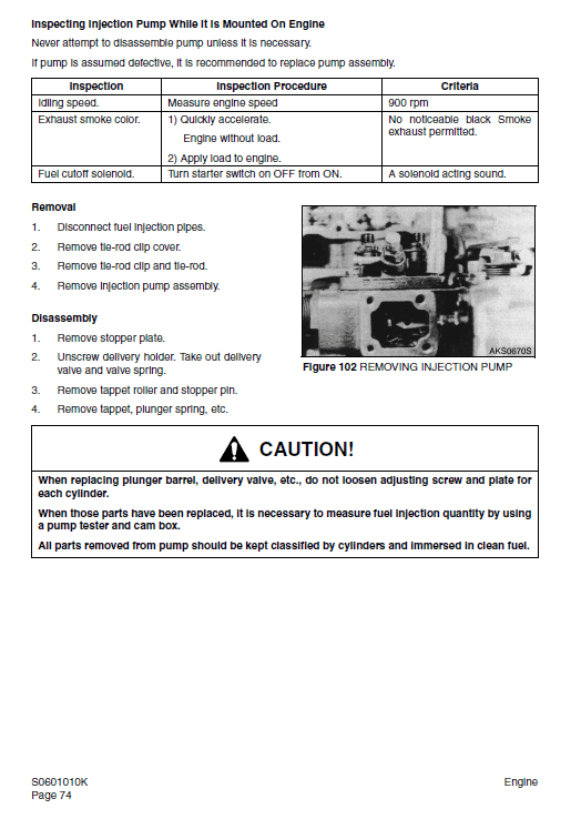 Daewoo Solar S015 Plus Excavator Service Manual