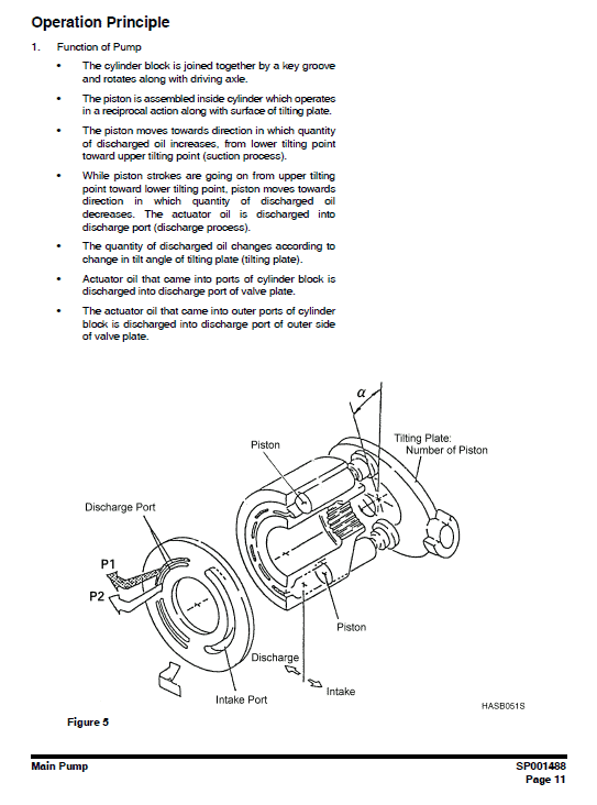 Doosan Dx55 Excavator Service Manual