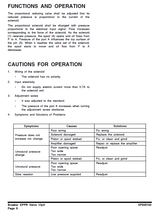 Doosan Dx210 And Dx225lcb Excavator Service Manual