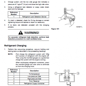 Doosan Dx210w Excavator Service Manual