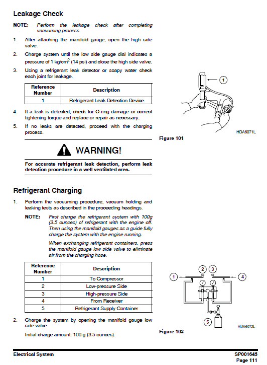 Doosan Dx210w Excavator Service Manual