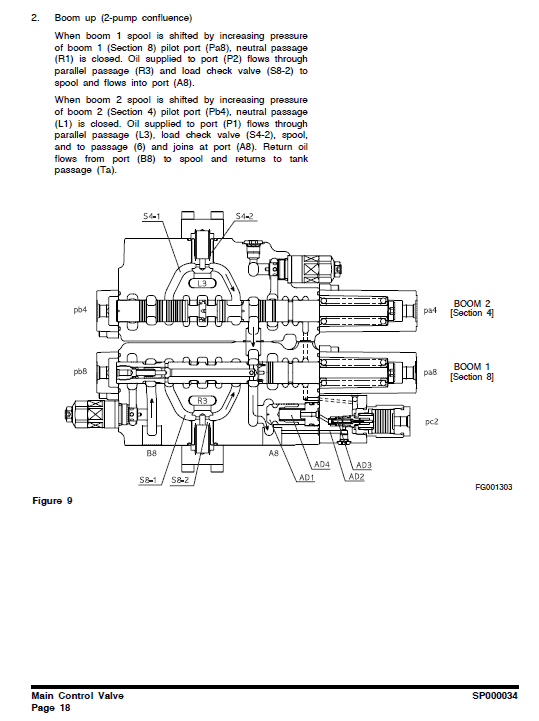 Doosan Dx225nlc Excavator Service Manual