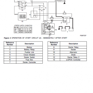 Doosan Dx235n Excavator Service Manual