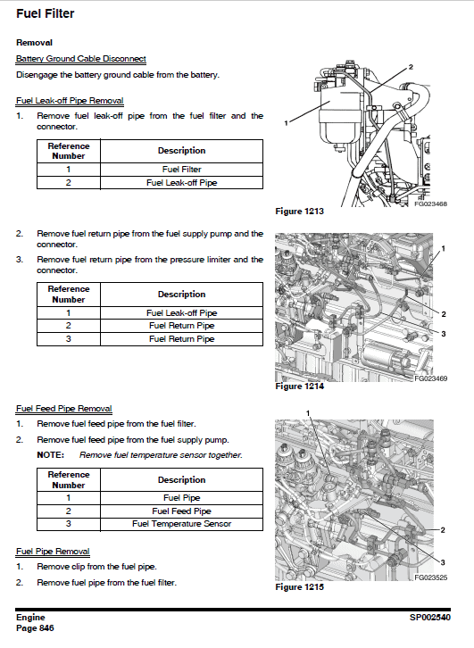 Doosan Dx490lc-3 And Dx530lc-3 Excavator Service Manual