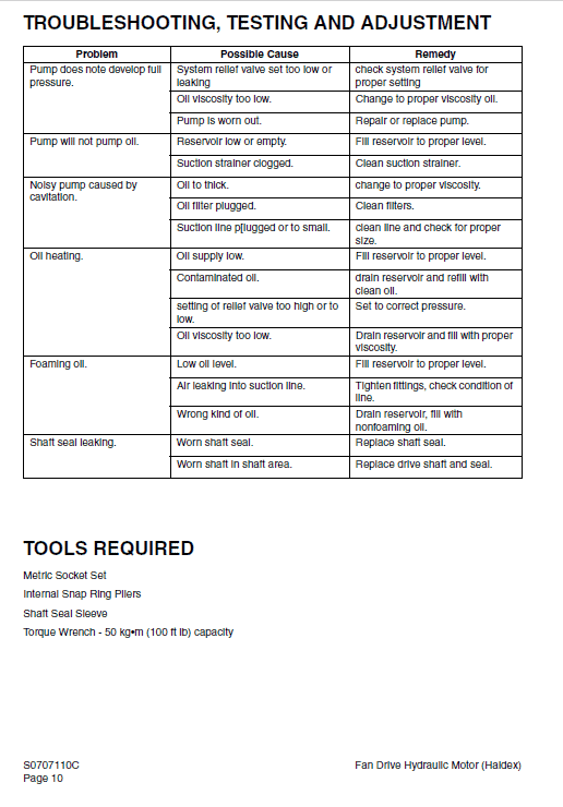 Doosan M200-v Wheel Loader Service Manual