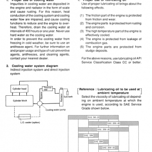 Daewoo Solar S010 Excavator Service Manual