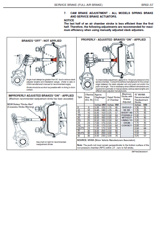 Hino Truck 2018 Conventional Service Manual