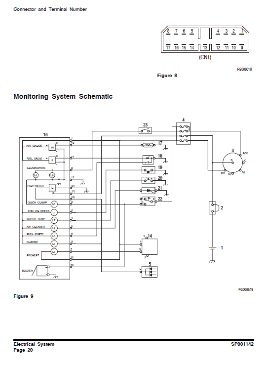 Doosan Dx27z Excavator Service Manual