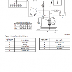 Doosan Dx62r-3 And Dx63-3 Excavator Service Manual