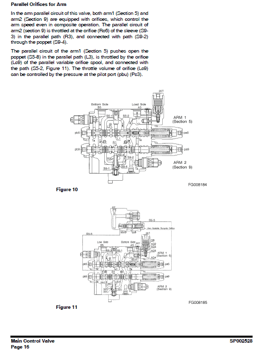 Doosan Dx140lcr And Dx140lcr-3 Excavator Service Manual