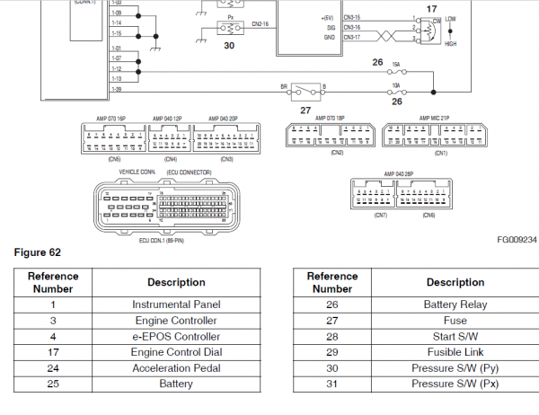 Doosan Dx170w Excavator Service Manual