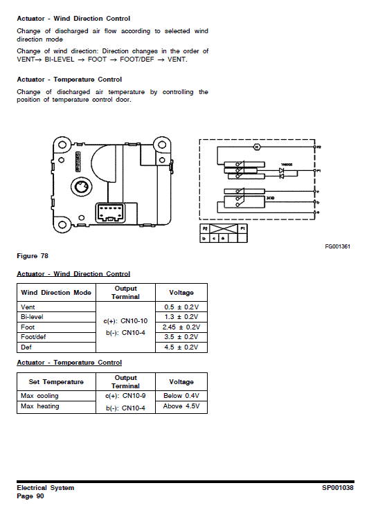 Doosan Dx180lc Excavator Service Manual