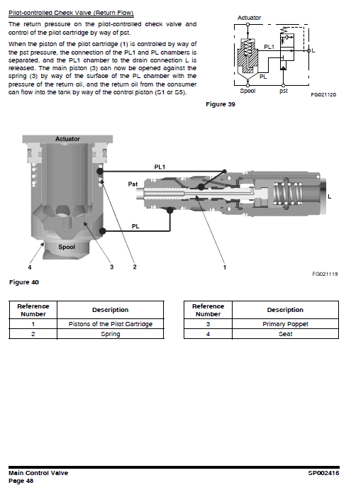 Doosan Dx340lc-3 And Dx350lc-3 Excavator Service Manual