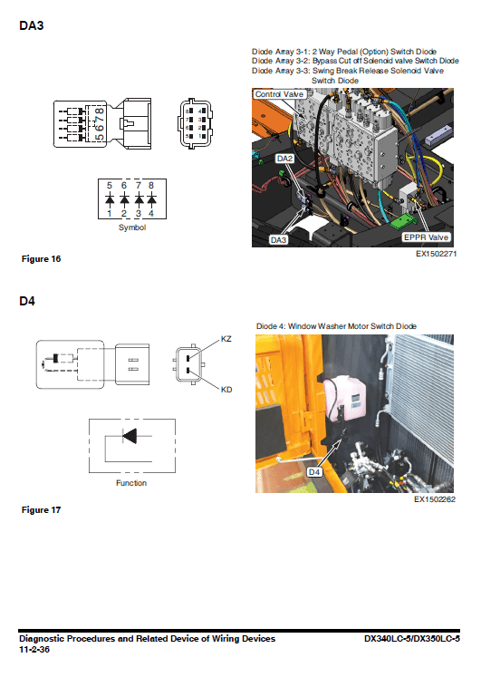 Doosan Dx340lc-5 And Dx350lc-5 Excavator Service Manual