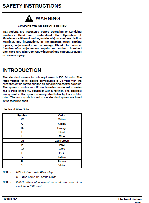 Doosan Dx380lc-5 Excavator Service Manual