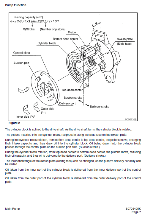 Daewoo Solar S018-vt Excavator Service Manual