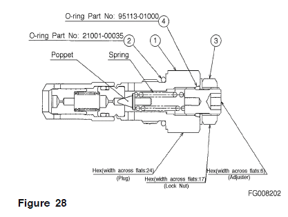 Doosan Dx180lc Excavator Service Manual