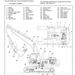 Daewoo Solar S330lc-3 Excavator Service Manual