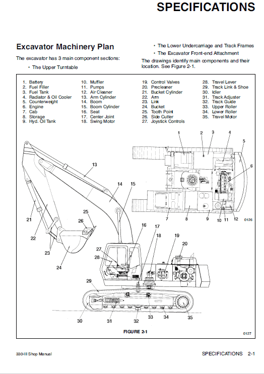 Daewoo Solar S330lc-3 Excavator Service Manual