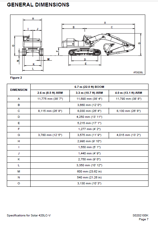 Daewoo Solar S420lc-v Excavator Service Manual