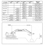 Daewoo Solar S220lc-3 Excavator Service Manual