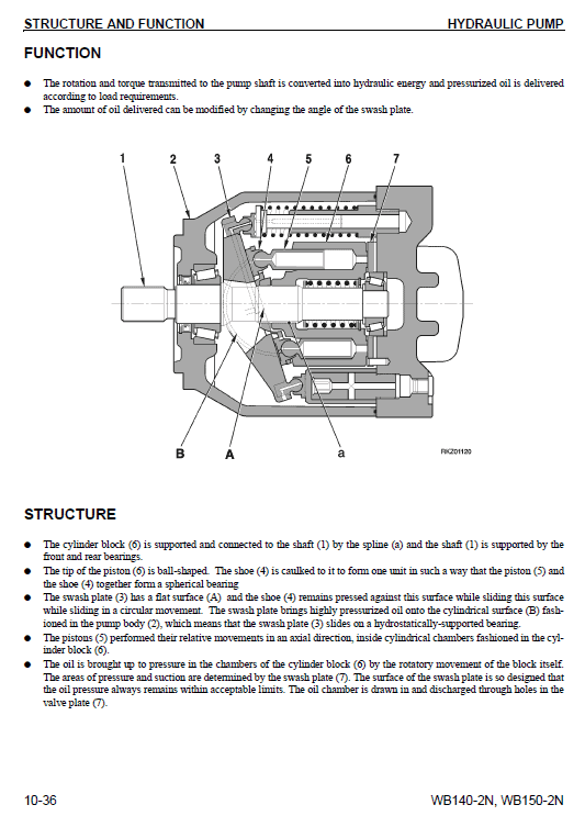 Komatsu Wb140-2 And Wb150-2 Backhoe Loader Service Manual