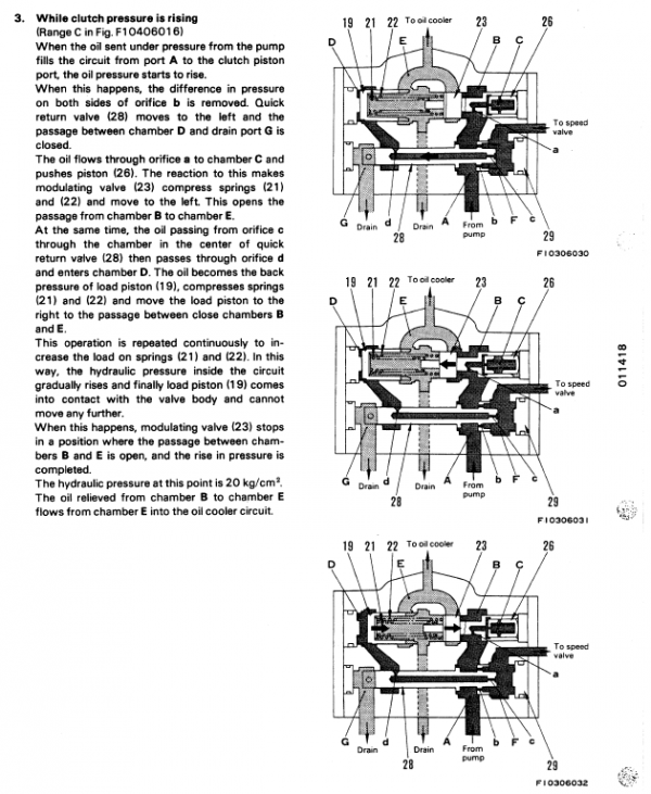 Komatsu D31e-18, D31p-18, D31pl-18, D31pll-18 Dozer Manual