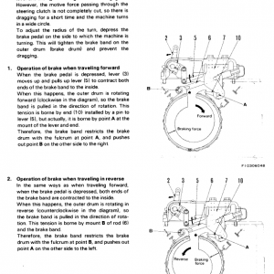 Komatsu D20pl-7, D20pll-7, D20ag-7, D20p-7, D20pg-7a Dozer Manual