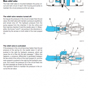 Takeuchi Tl8 Compact Loader Service Manual