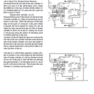 Takeuchi Tl150 Loader Service Manual