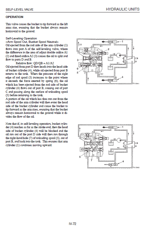 Takeuchi Tl150 Loader Service Manual